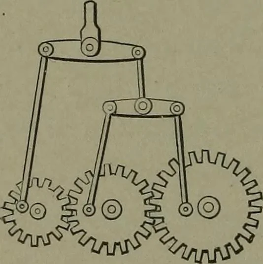 An illustration from Mechanical movements, powers, devices and appliances, 1901, leaf 245