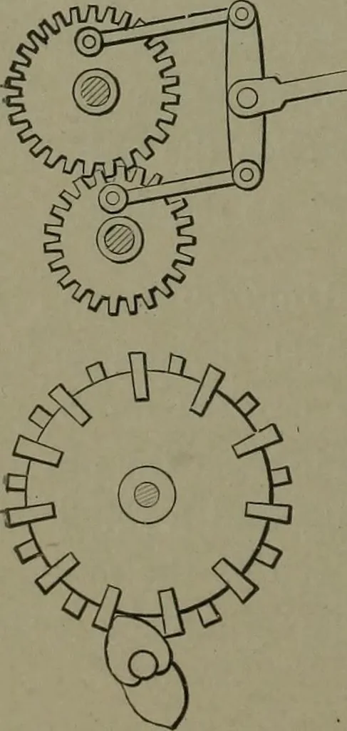 An illustration from Mechanical movements, powers, devices and appliances, 1901, leaf 245