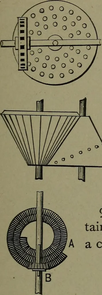 An illustration from Mechanical movements, powers, devices and appliances, 1901, leaf 246