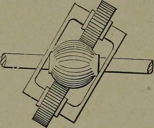 An illustration from Mechanical movements, powers, devices and appliances, 1901, leaf 247