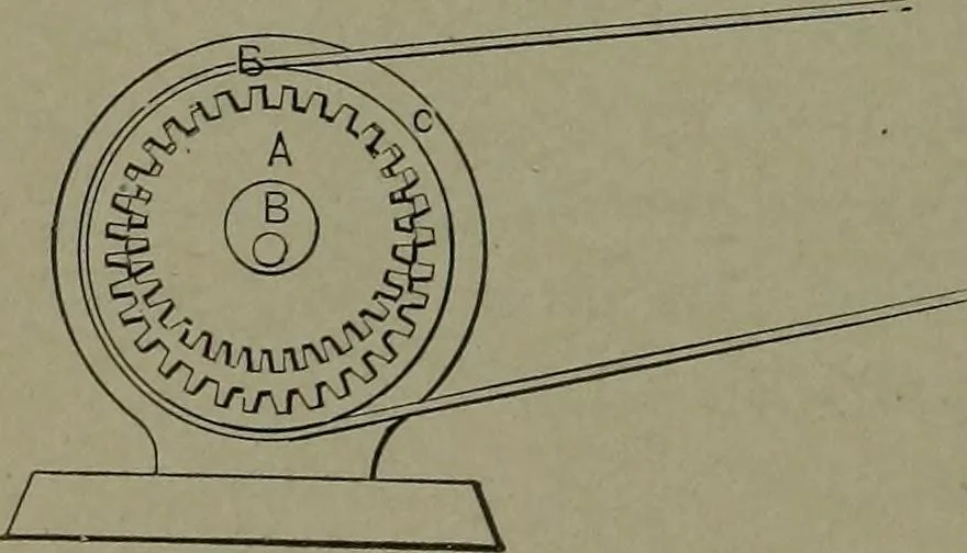 An illustration from Mechanical movements, powers, devices and appliances, 1901, leaf 247