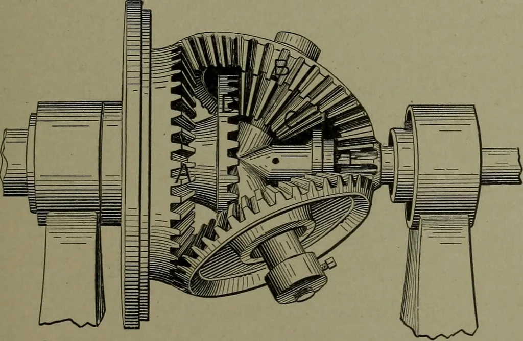 An illustration from Mechanical movements, powers, devices and appliances, 1901, leaf 248