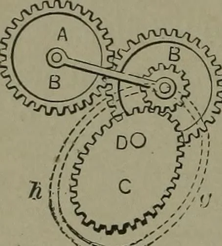 An illustration from Mechanical movements, powers, devices and appliances, 1901, leaf 251