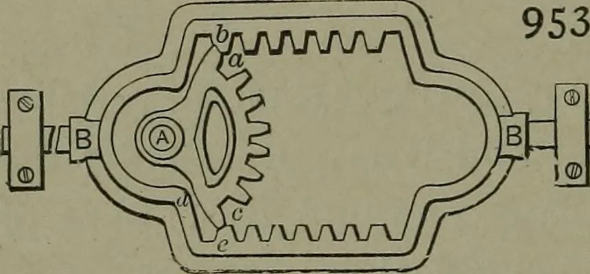 An illustration from Mechanical movements, powers, devices and appliances, 1901, leaf 251