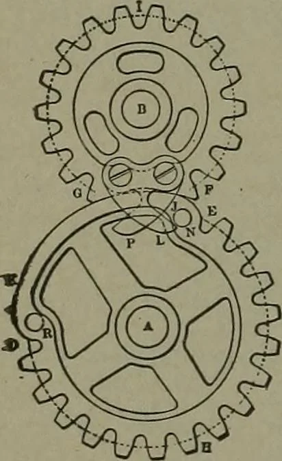 An illustration from Mechanical movements, powers, devices and appliances, 1901, leaf 251