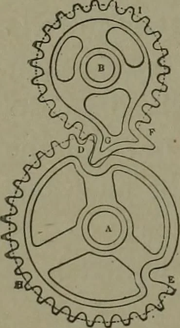 An illustration from Mechanical movements, powers, devices and appliances, 1901, leaf 251