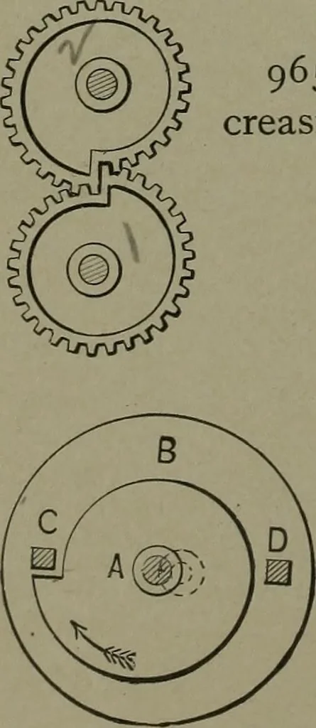 An illustration from Mechanical movements, powers, devices and appliances, 1901, leaf 253