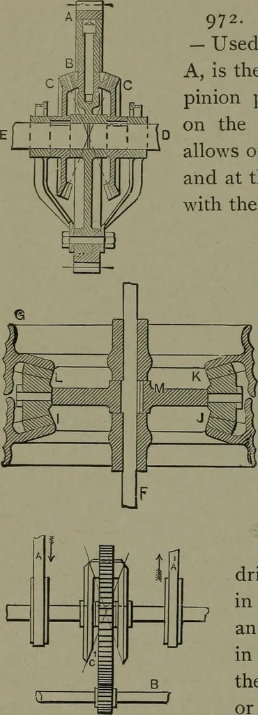 An illustration from Mechanical movements, powers, devices and appliances, 1901, leaf 255