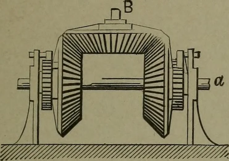 An illustration from Mechanical movements, powers, devices and appliances, 1901, leaf 256