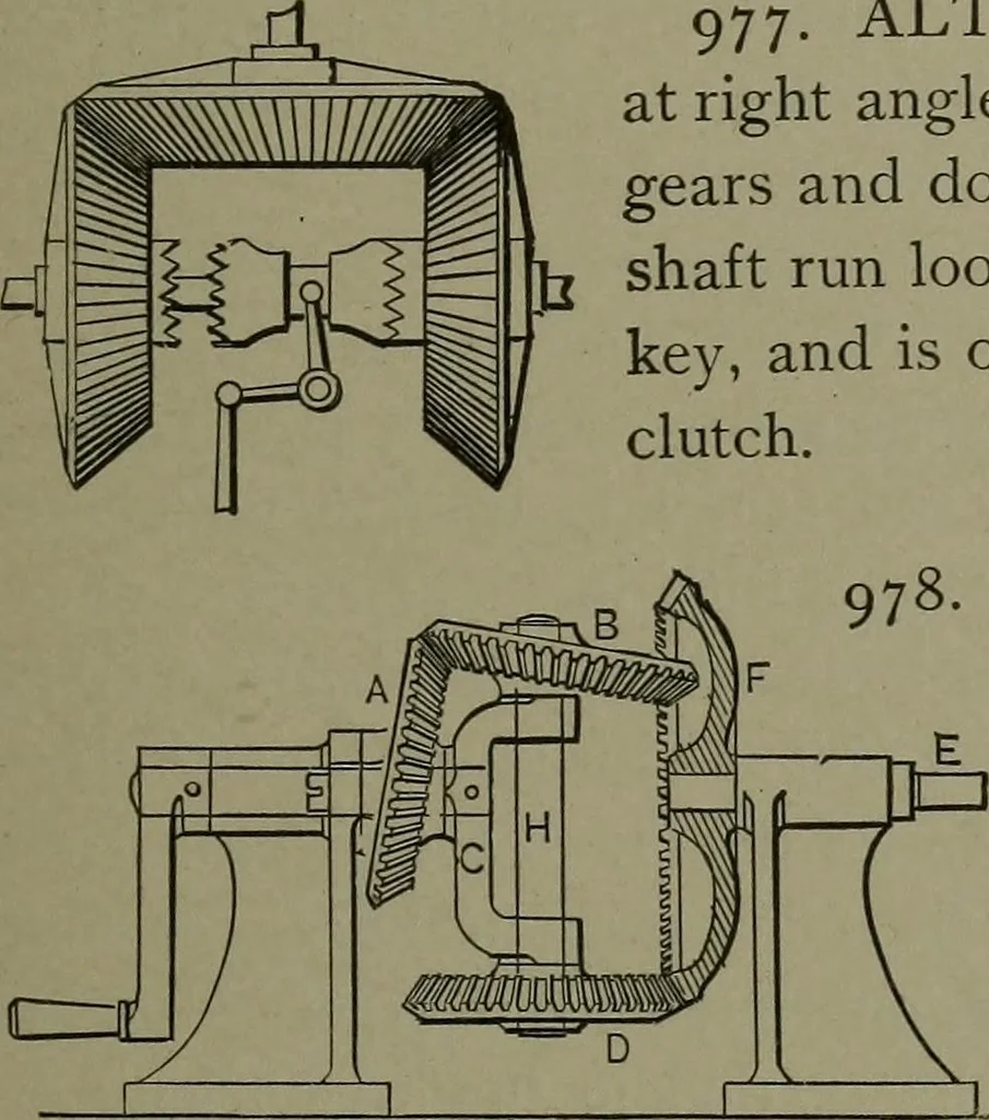 An illustration from Mechanical movements, powers, devices and appliances, 1901, leaf 256