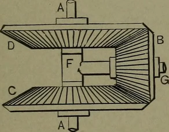 An illustration from Mechanical movements, powers, devices and appliances, 1901, leaf 256