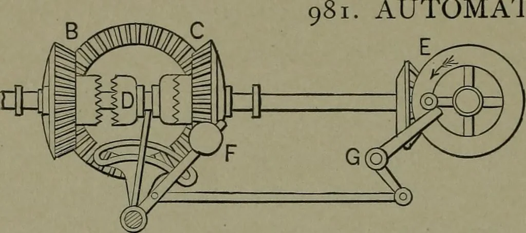 An illustration from Mechanical movements, powers, devices and appliances, 1901, leaf 257