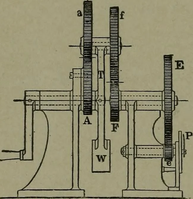An illustration from Mechanical movements, powers, devices and appliances, 1901, leaf 257