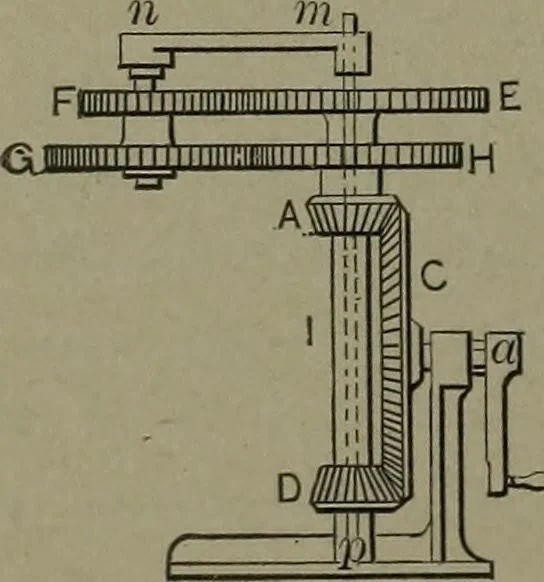 An illustration from Mechanical movements, powers, devices and appliances, 1901, leaf 257