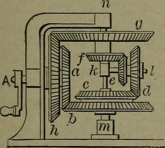 An illustration from Mechanical movements, powers, devices and appliances, 1901, leaf 258