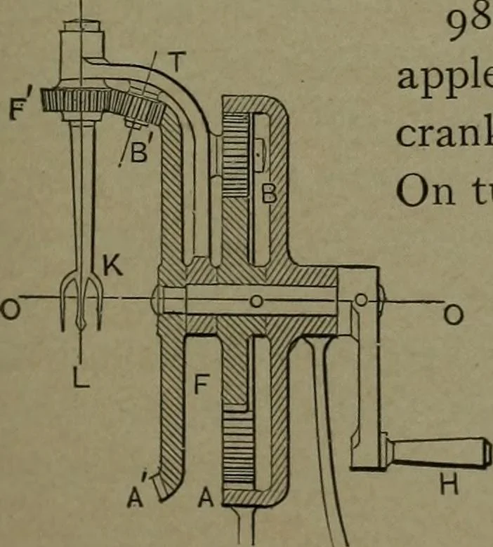 An illustration from Mechanical movements, powers, devices and appliances, 1901, leaf 258