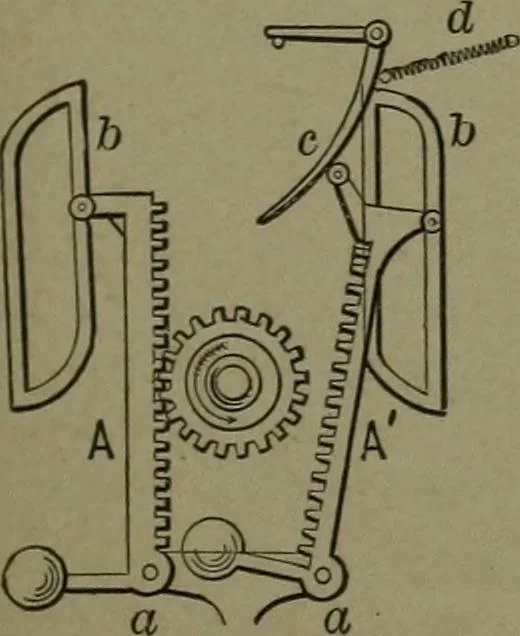 An illustration from Mechanical movements, powers, devices and appliances, 1901, leaf 262
