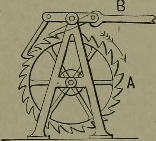 An illustration from Mechanical movements, powers, devices and appliances, 1901, leaf 263