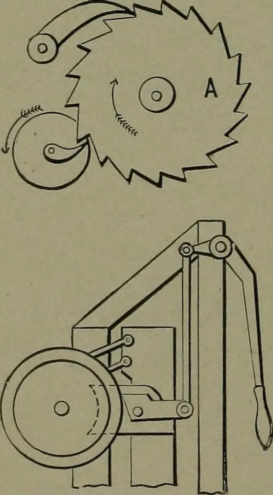An illustration from Mechanical movements, powers, devices and appliances, 1901, leaf 265