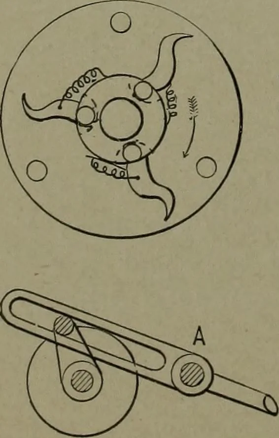 An illustration from Mechanical movements, powers, devices and appliances, 1901, leaf 267