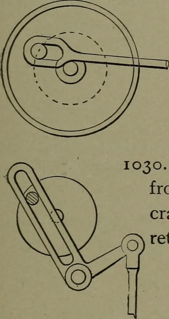 An illustration from Mechanical movements, powers, devices and appliances, 1901, leaf 268