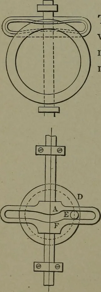 An illustration from Mechanical movements, powers, devices and appliances, 1901, leaf 269