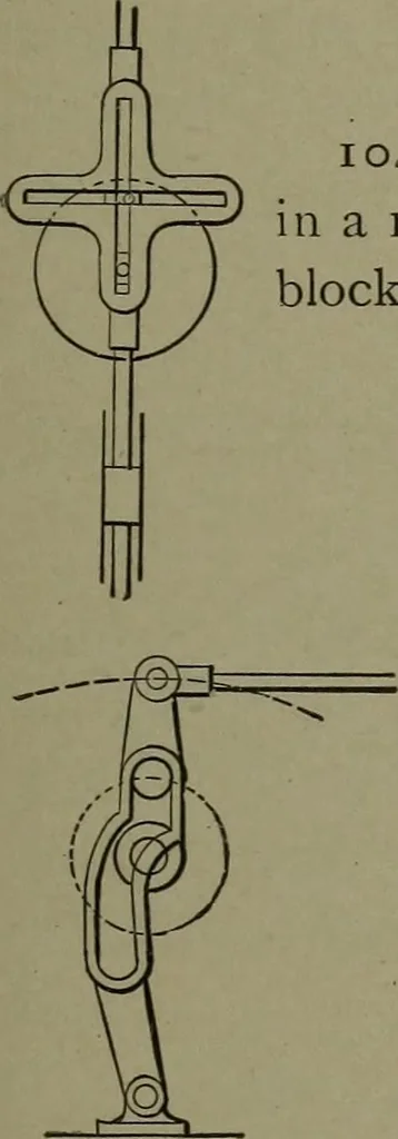 An illustration from Mechanical movements, powers, devices and appliances, 1901, leaf 270