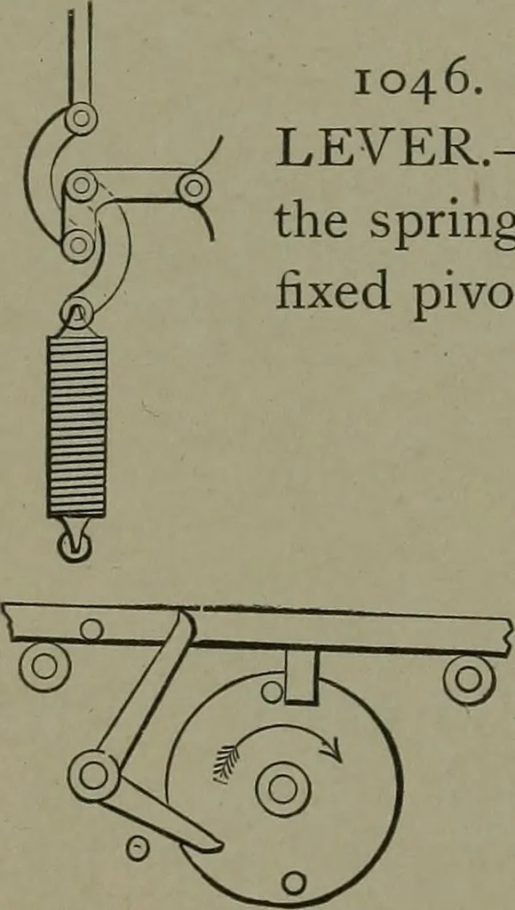 An illustration from Mechanical movements, powers, devices and appliances, 1901, leaf 271
