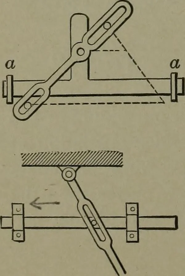 An illustration from Mechanical movements, powers, devices and appliances, 1901, leaf 271