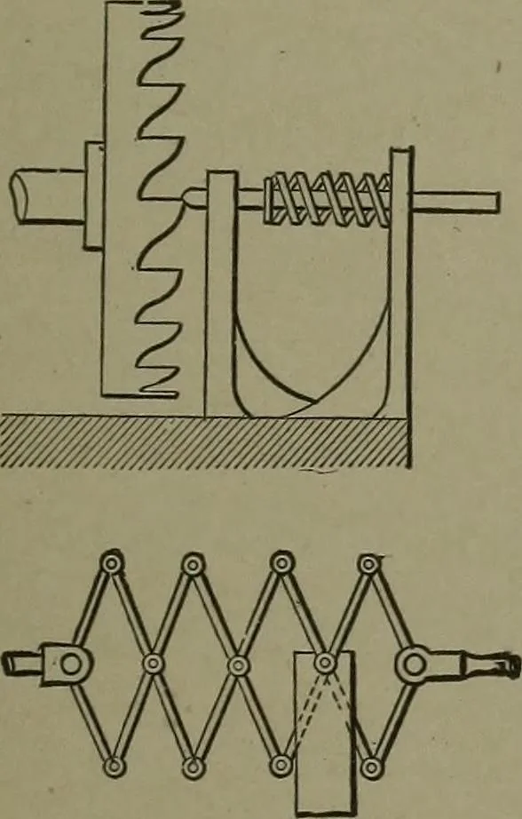 An illustration from Mechanical movements, powers, devices and appliances, 1901, leaf 272