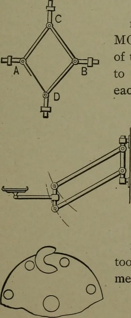 An illustration from Mechanical movements, powers, devices and appliances, 1901, leaf 272