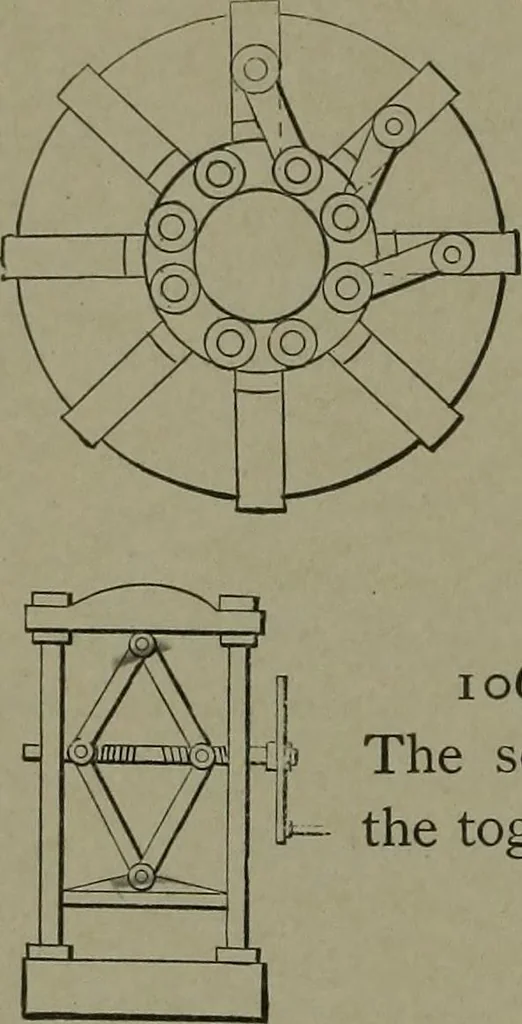 An illustration from Mechanical movements, powers, devices and appliances, 1901, leaf 275