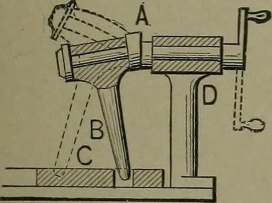 An illustration from Mechanical movements, powers, devices and appliances, 1901, leaf 276