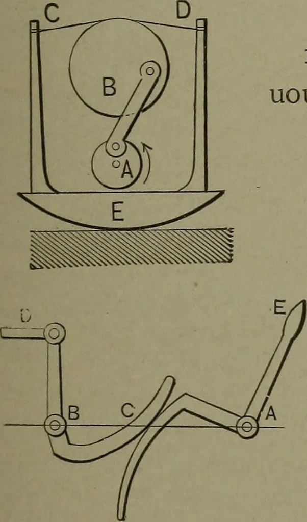 An illustration from Mechanical movements, powers, devices and appliances, 1901, leaf 276