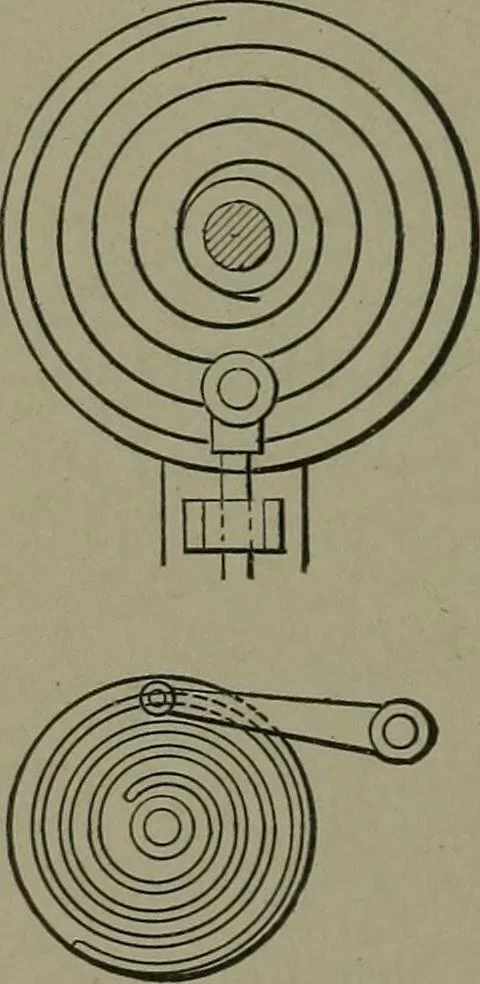 An illustration from Mechanical movements, powers, devices and appliances, 1901, leaf 277