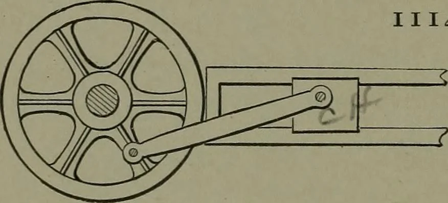 An illustration from Mechanical movements, powers, devices and appliances, 1901, leaf 283