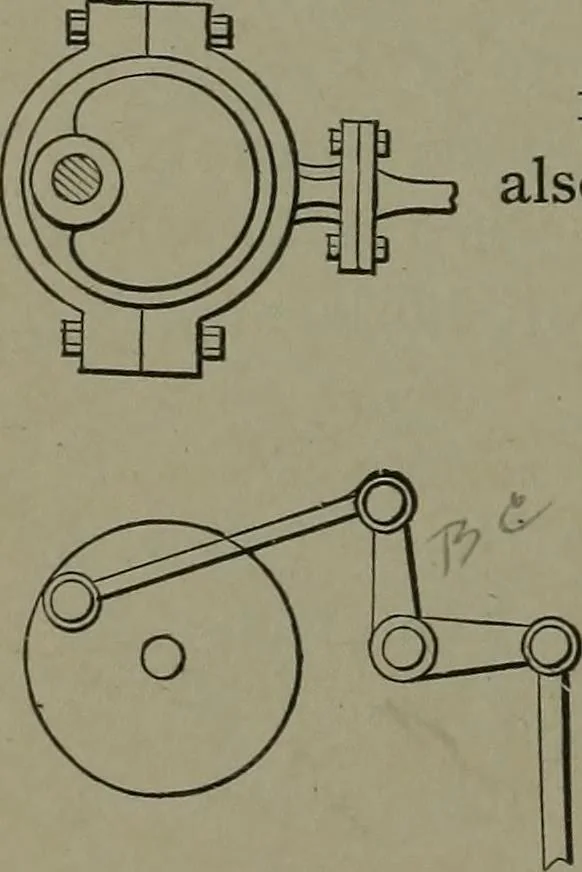 An illustration from Mechanical movements, powers, devices and appliances, 1901, leaf 283
