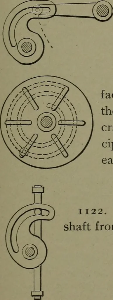 An illustration from Mechanical movements, powers, devices and appliances, 1901, leaf 284