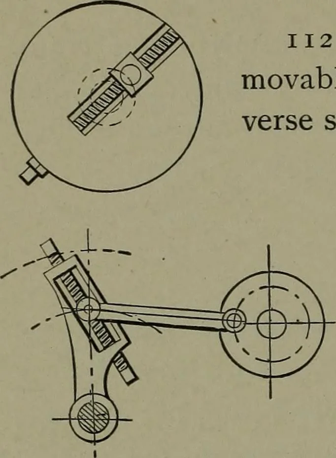 An illustration from Mechanical movements, powers, devices and appliances, 1901, leaf 285