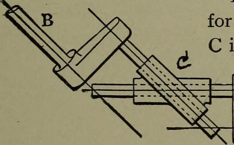 An illustration from Mechanical movements, powers, devices and appliances, 1901, leaf 286