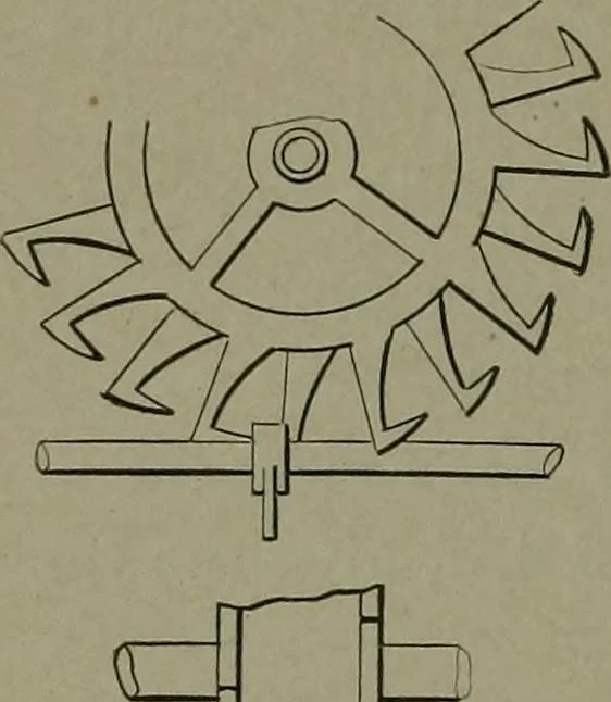 An illustration from Mechanical movements, powers, devices and appliances, 1901, leaf 295
