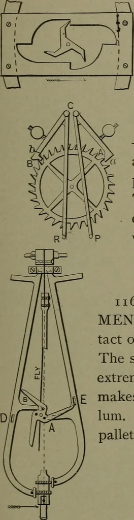 An illustration from Mechanical movements, powers, devices and appliances, 1901, leaf 296