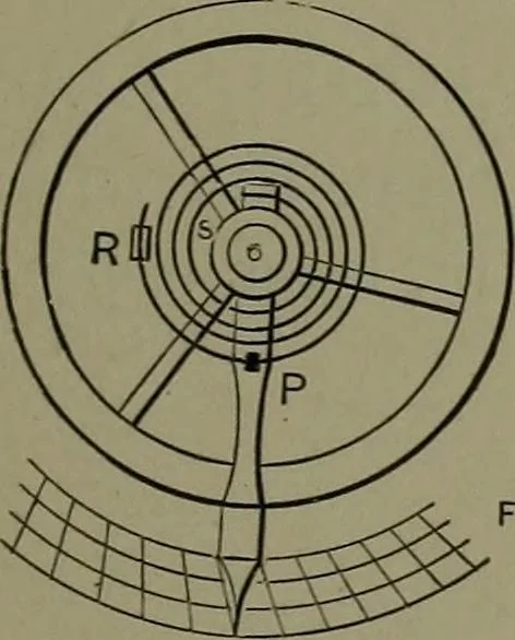 An illustration from Mechanical movements, powers, devices and appliances, 1901, leaf 298