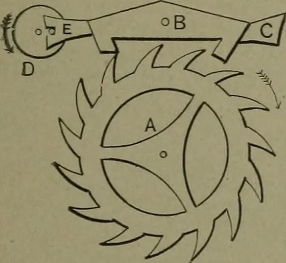 An illustration from Mechanical movements, powers, devices and appliances, 1901, leaf 300