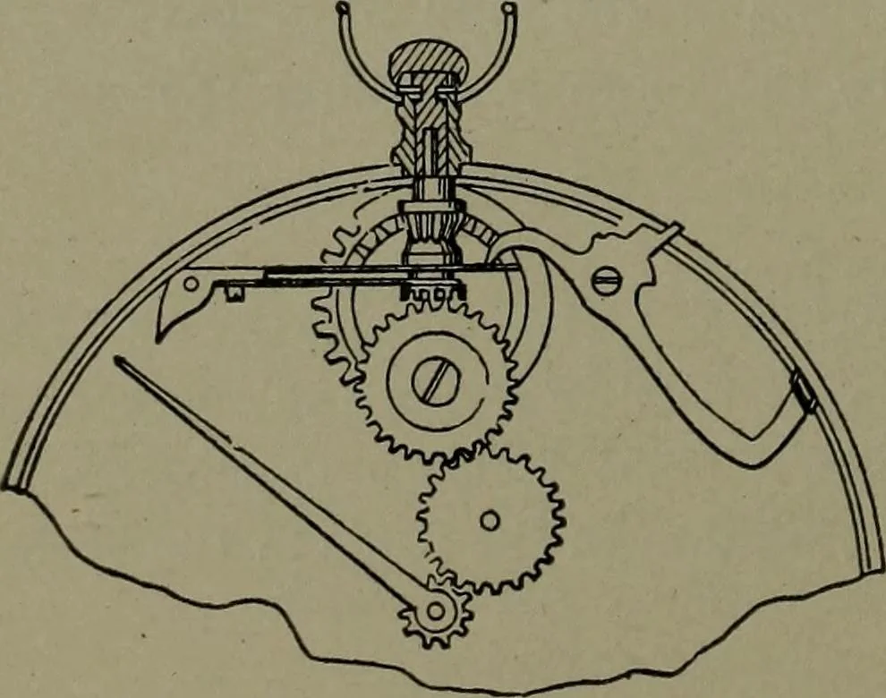 An illustration from Mechanical movements, powers, devices and appliances, 1901, leaf 301