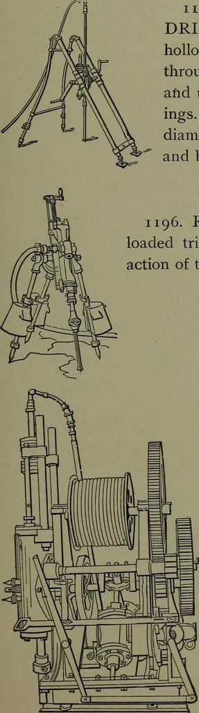 An illustration from Mechanical movements, powers, devices and appliances, 1901, leaf 306