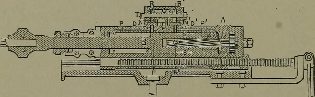 An illustration from Mechanical movements, powers, devices and appliances, 1901, leaf 307