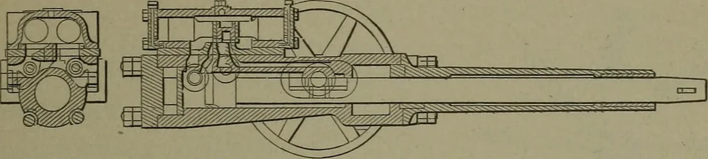An illustration from Mechanical movements, powers, devices and appliances, 1901, leaf 308