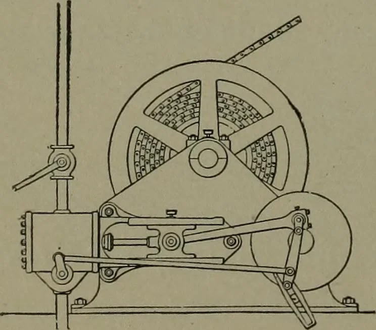 An illustration from Mechanical movements, powers, devices and appliances, 1901, leaf 309