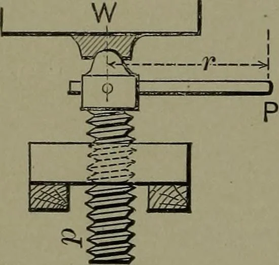 An illustration from Mechanical movements, powers, devices and appliances, 1901, leaf 31